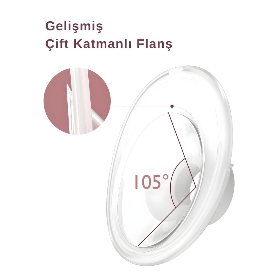 Momcozy 24 mm Flanş ( M5 )