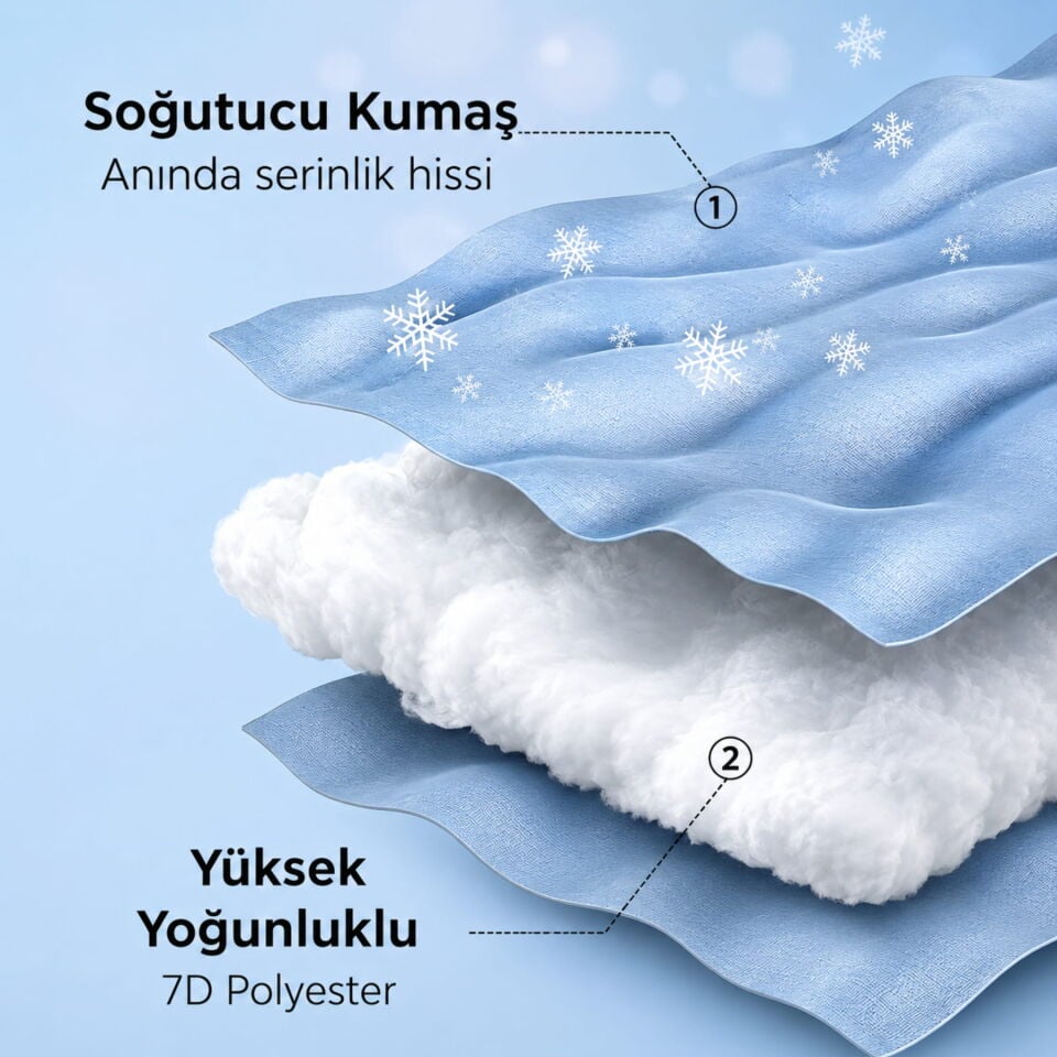 Momcozy Hamile Yastığı Soğutucu Kumaşlı