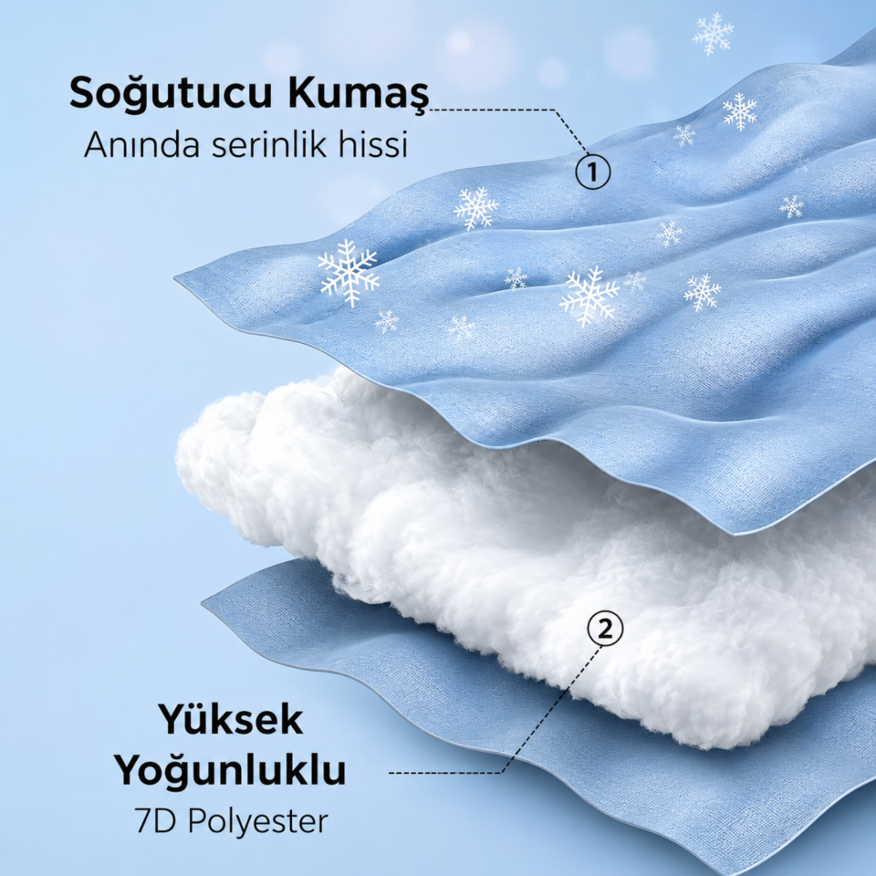Momcozy Hamile Yastığı Soğutucu Kumaşlı
