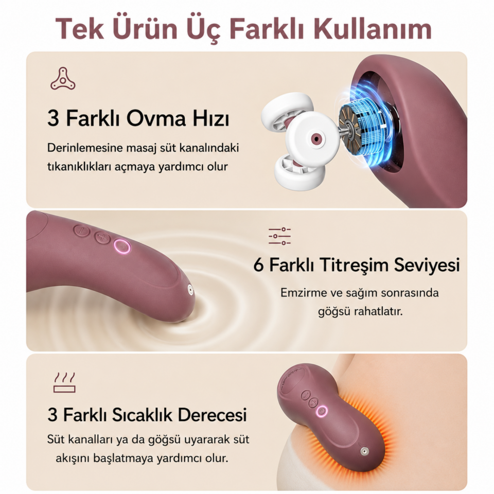 Momcozy 3’ü 1 Arada Masaj Aleti