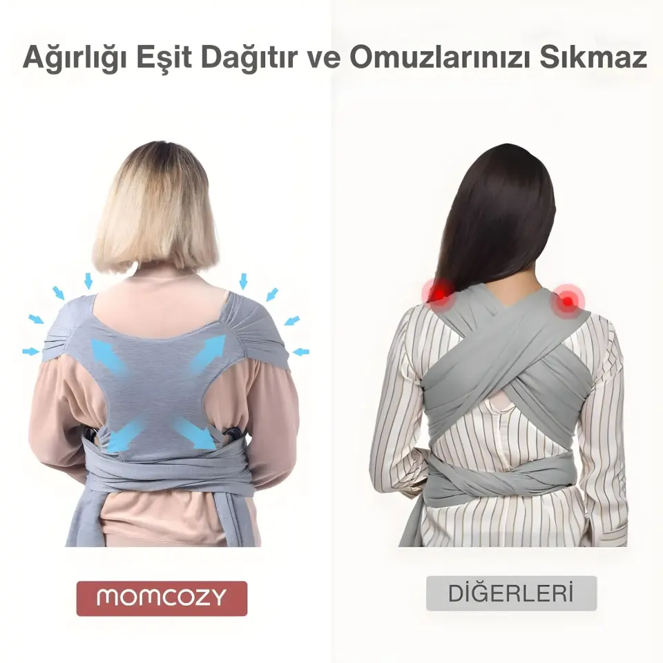 Momcozy Bebek Taşıma Örtüsü ( Sling )