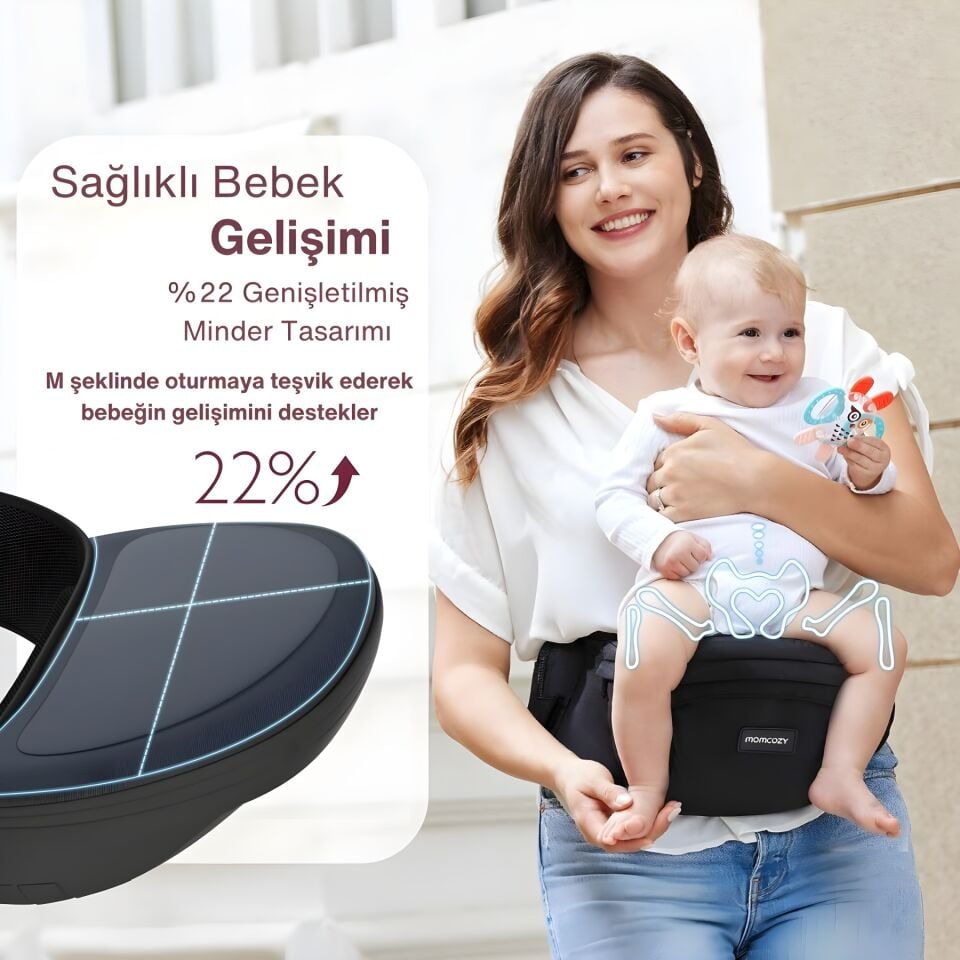 Momcozy Bebek Taşıma Minderi