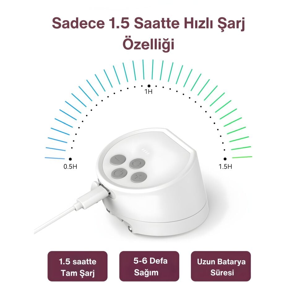 Momcozy S12 Pro Kablosuz Göğüs Pompası ( Tekli )