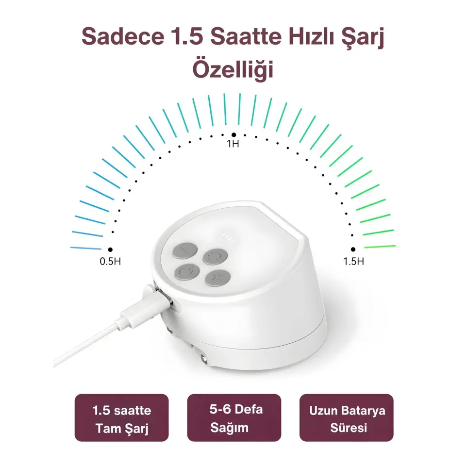 Momcozy S12 Pro Kablosuz Göğüs Pompası ( Tekli )