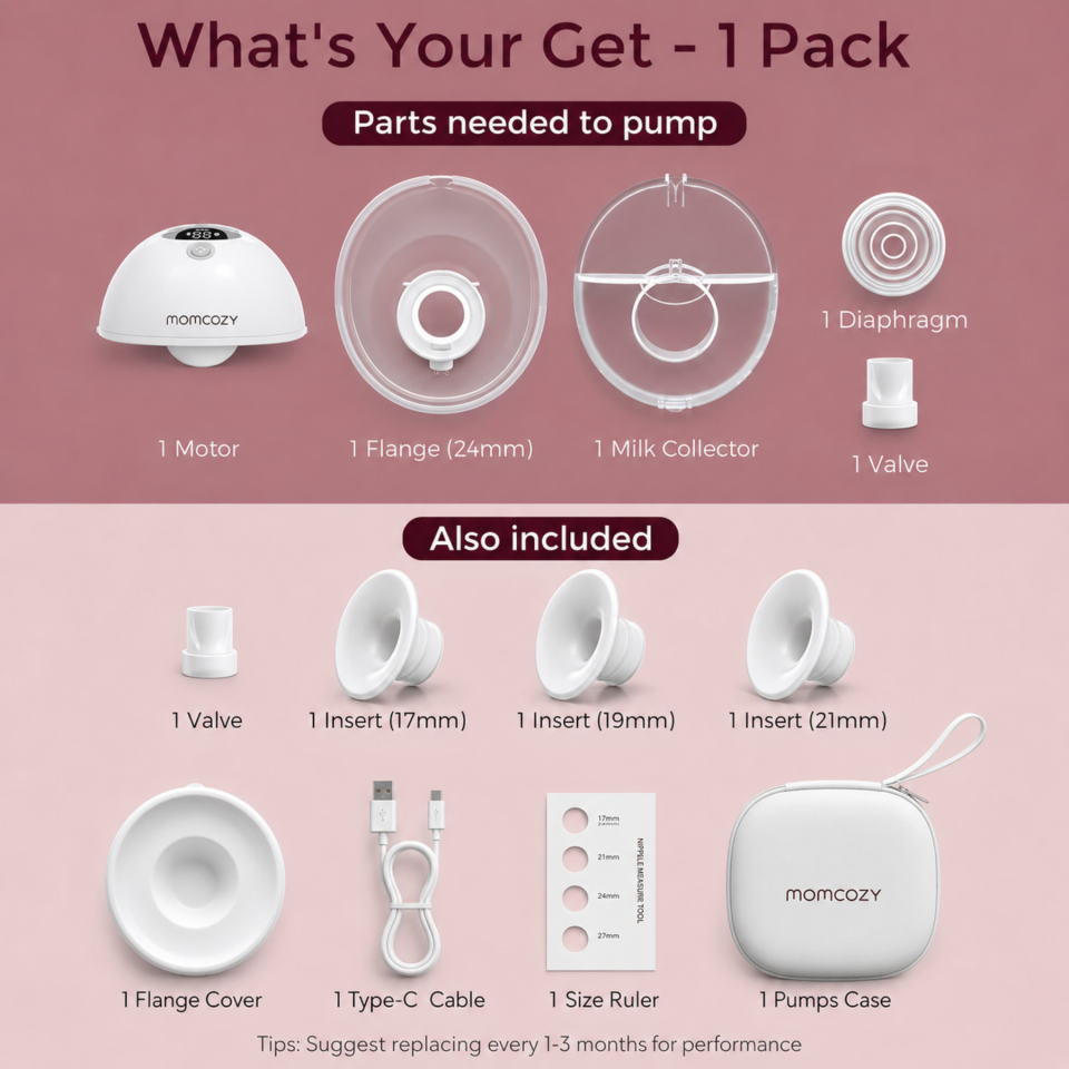 Momcozy M5 Kablosuz Göğüs Pompası (Tekli)