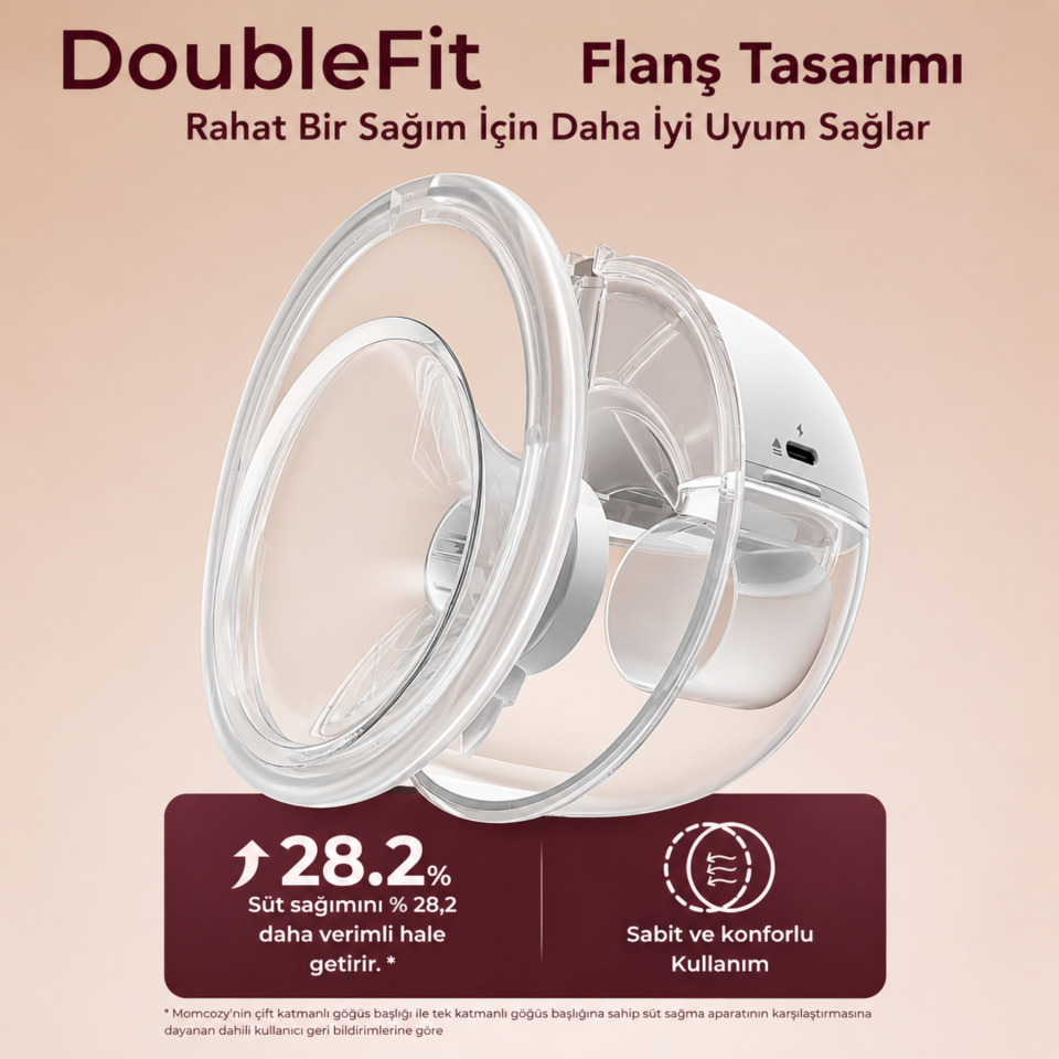 Momcozy M5 Kablosuz Göğüs Pompası (Tekli)