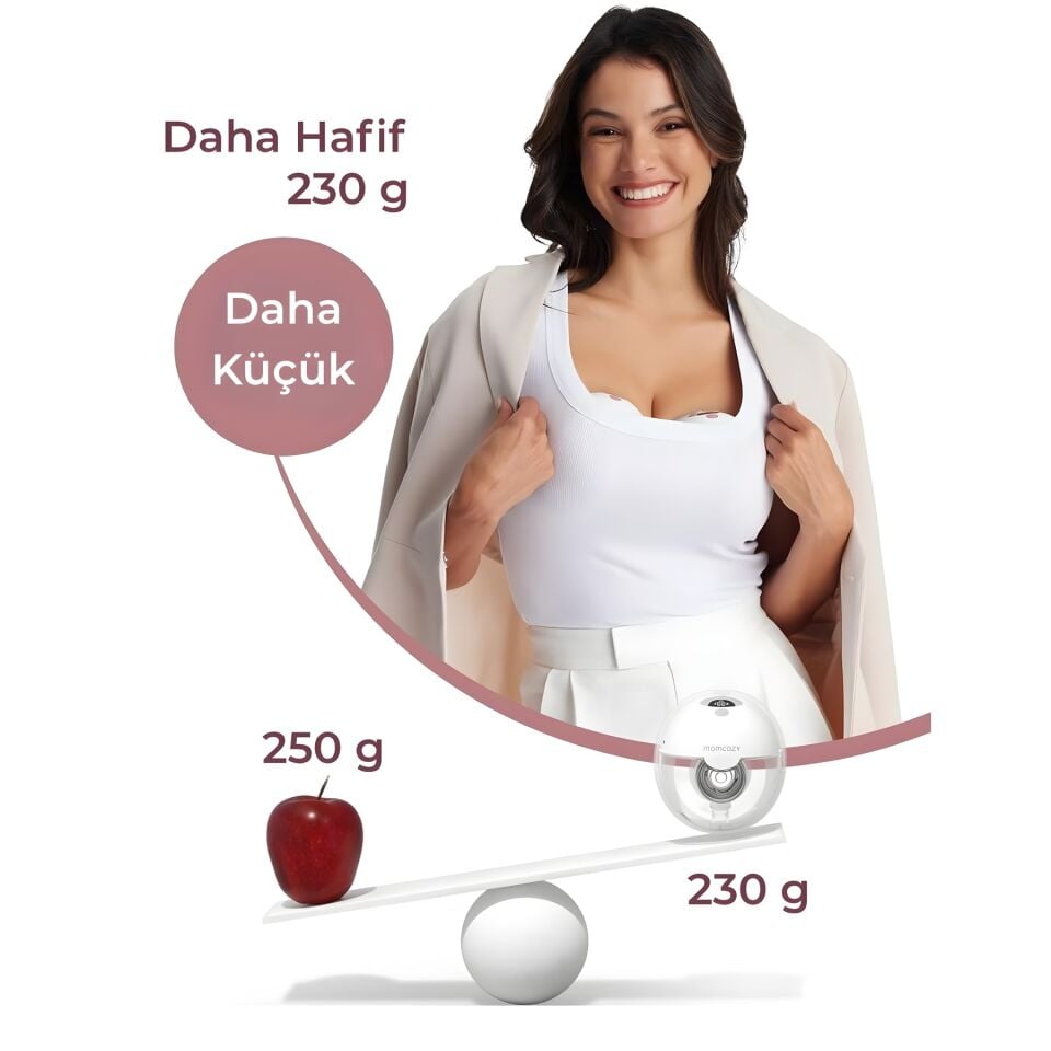 Momcozy M5 Kablosuz Göğüs Pompası (Tekli)