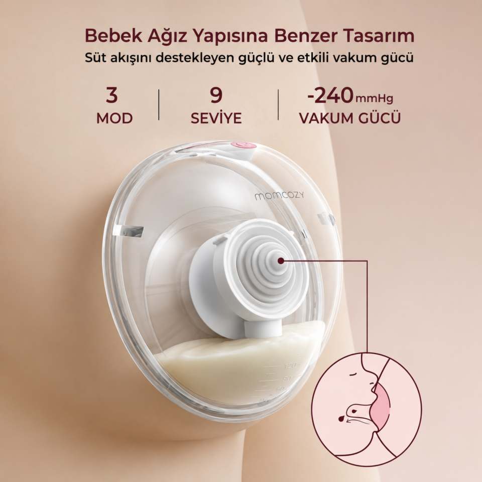 Momcozy M5 Kablosuz Göğüs Pompası (Çiftli)