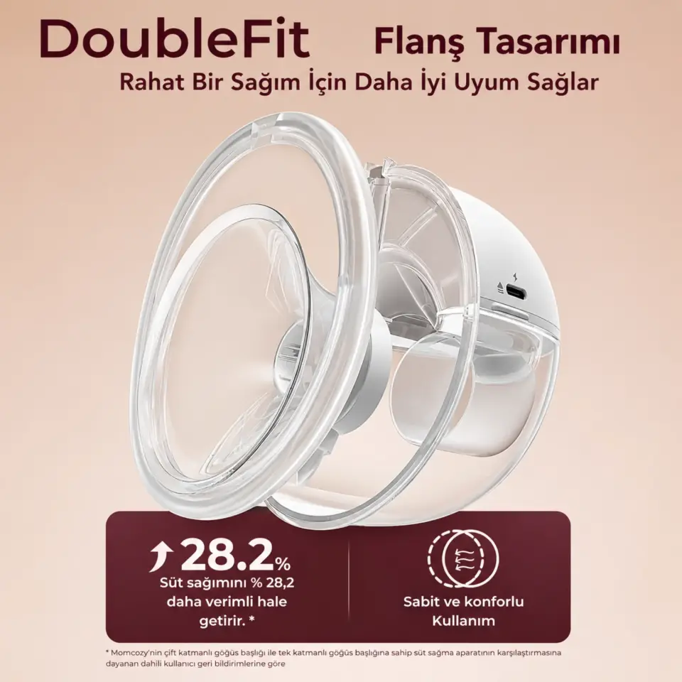 Momcozy M5 Kablosuz Göğüs Pompası (Çiftli)