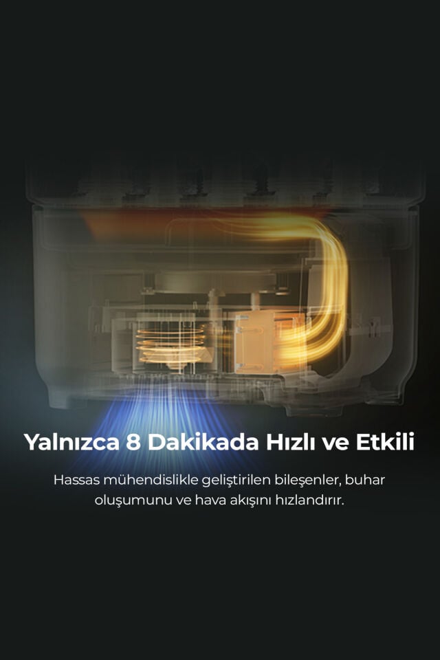 Momcozy Biberon Kurutucu ve Sterilizatörü ( İç İçe Geçen 4’ü 1 Arada Kompakt ve Modüler )