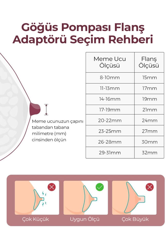 Momcozy 15-17-19-21 mm Flanş Girişi ( M5-M6-M9 )