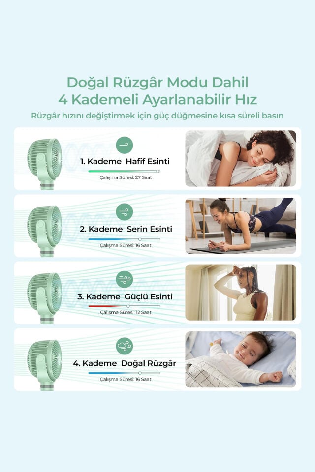 Momcozy Taşınabilir Fan