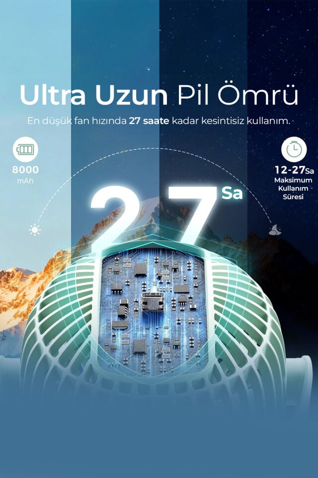 Momcozy Taşınabilir Fan