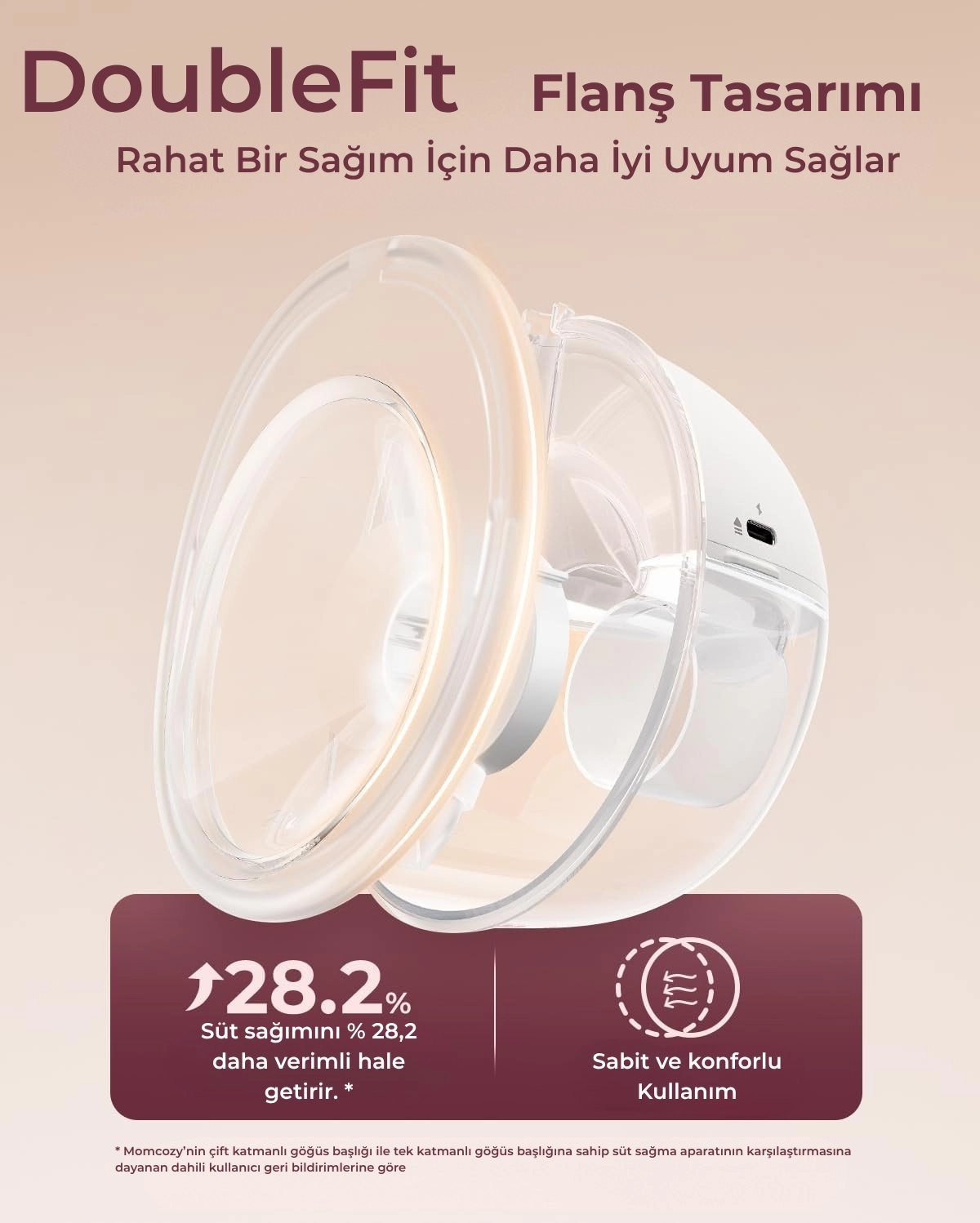 Momcozy%20M5%20Kablosuz%20Göğüs%20Pompası%20(Tekli)