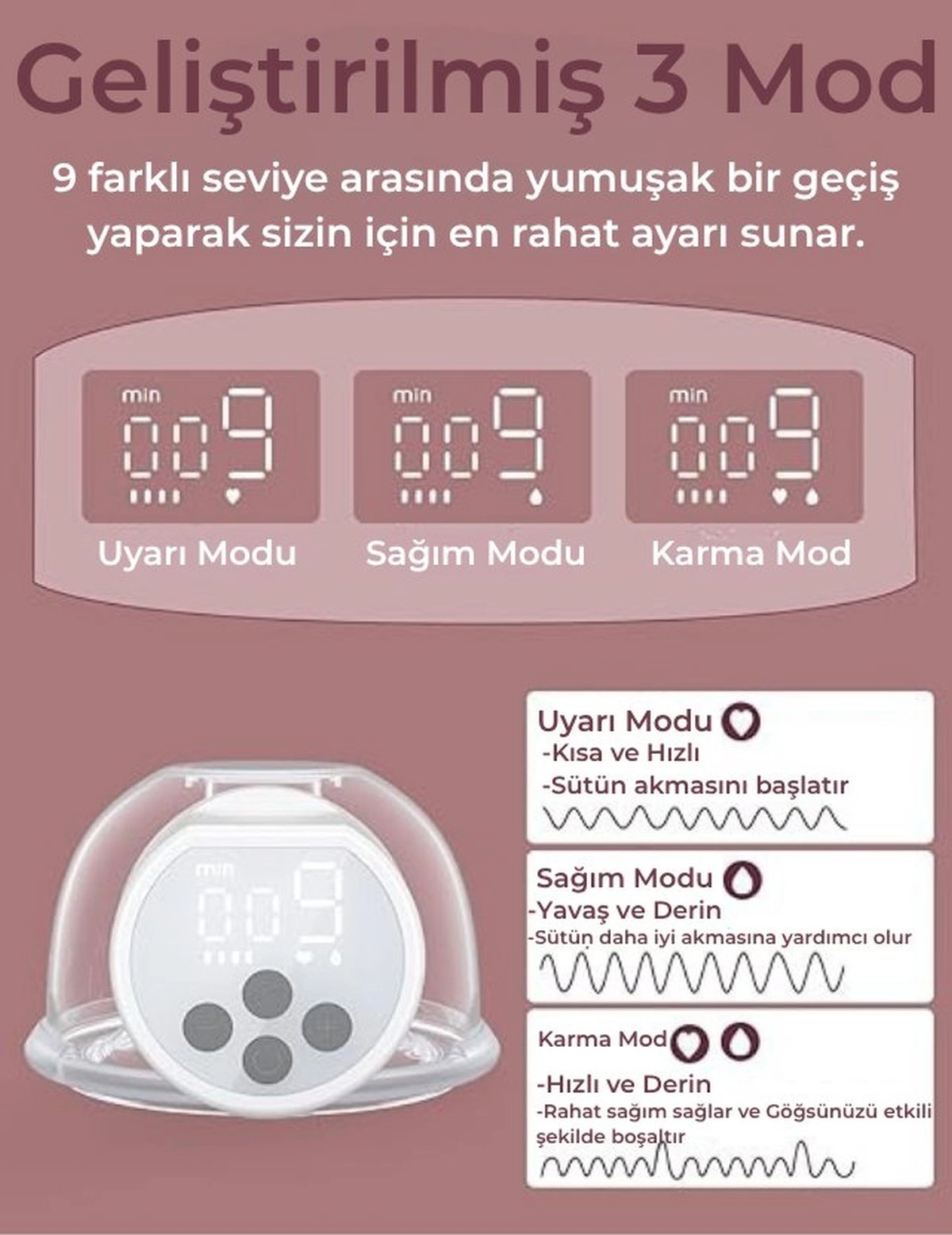 Momcozy%20S12%20Pro%20Kablosuz%20Göğüs%20Pompası%20(%20Tekli%20)