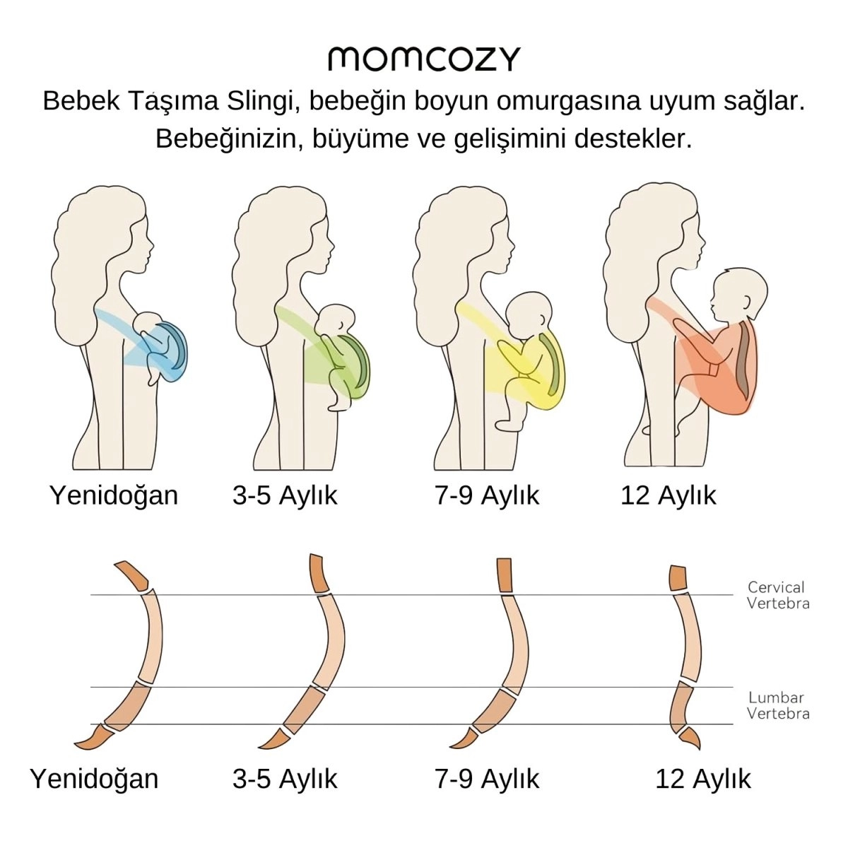 Momcozy%20Bebek%20Taşıma%20Örtüsü%20(%20Sling%20)