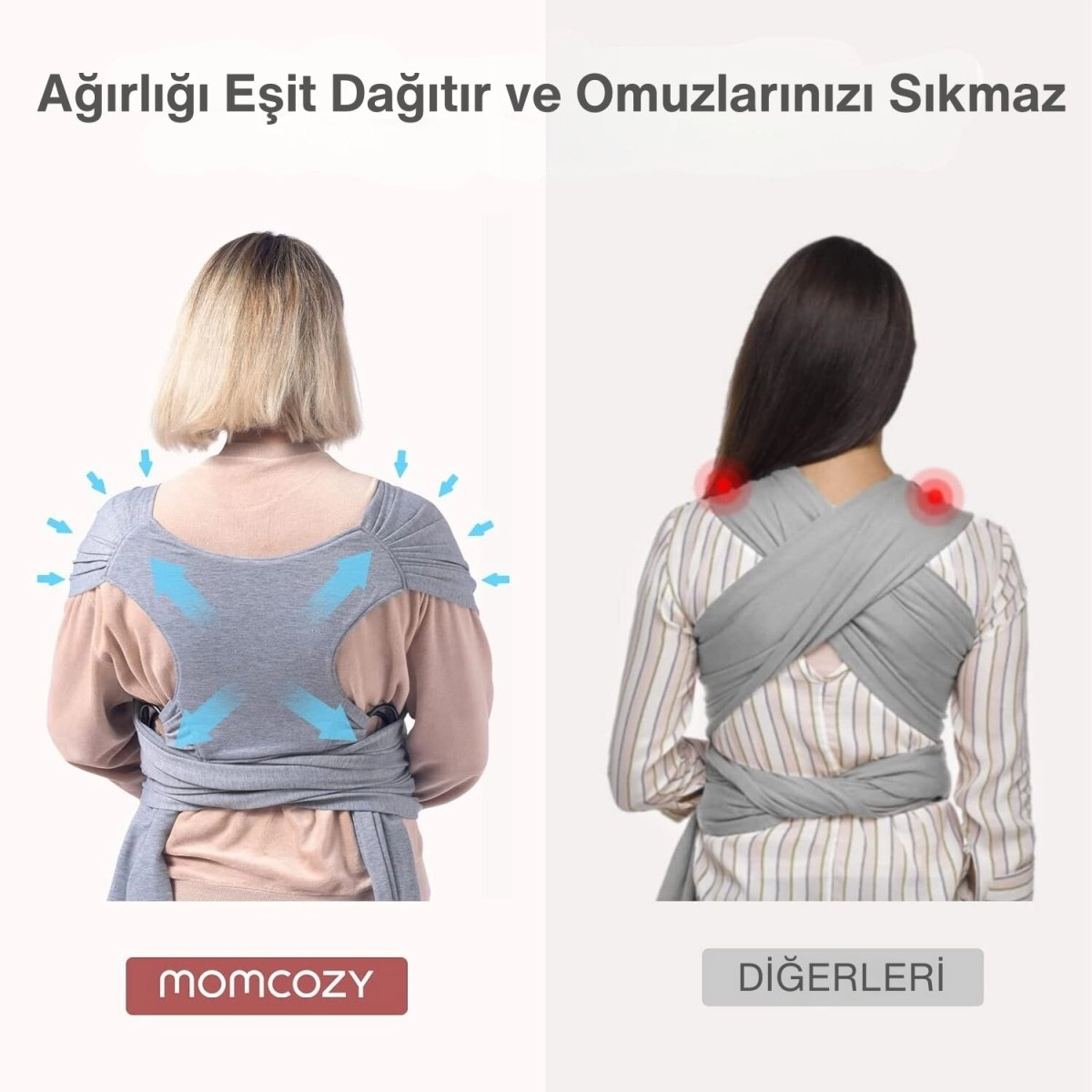 Momcozy%20Bebek%20Taşıma%20Örtüsü%20(%20Sling%20)