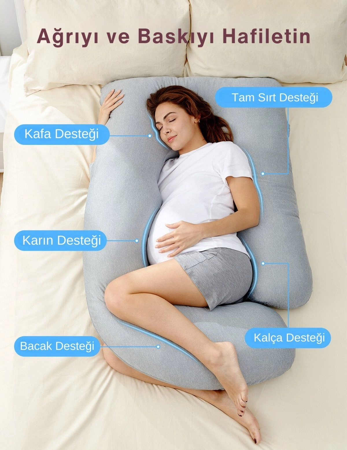 Momcozy%20Hamile%20Yastığı