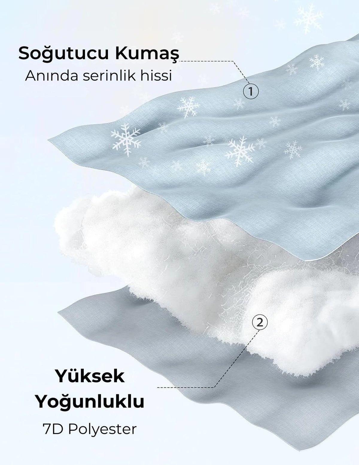 Momcozy%20Hamile%20Yastığı%20Soğutucu%20Kumaşlı