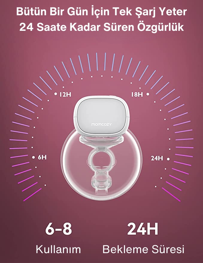 Momcozy%20S9%20Pro%20Kablosuz%20Göğüs%20Pompası%20(%20Çiftli%20)