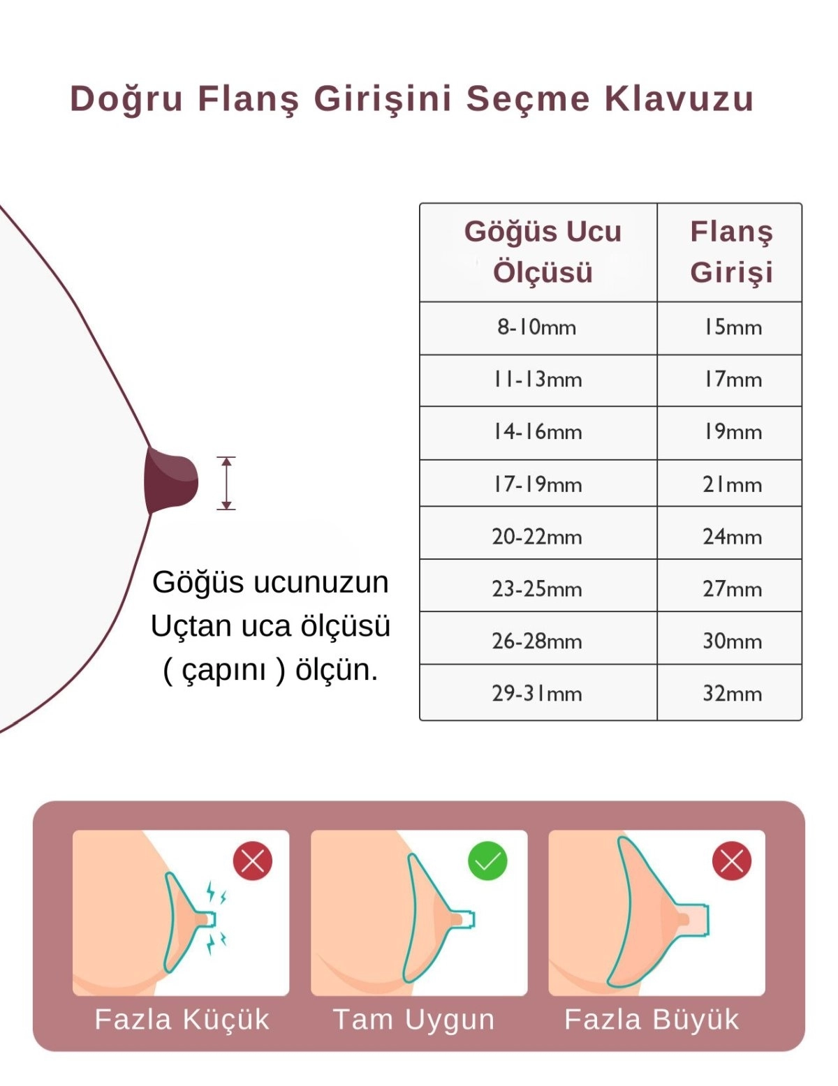 Momcozy%2015%20mm%20Flanş%20Girişi%204%20Adet%20(%20S9Pro%20–%20S12Pro%20)