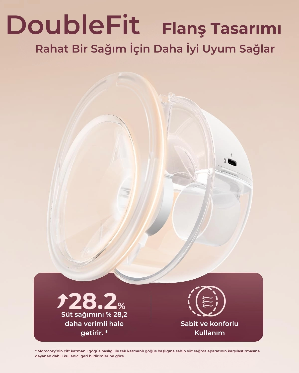 Momcozy%20M5%20%20Kablosuz%20Göğüs%20Pompası%20(%20Çiftli%20)