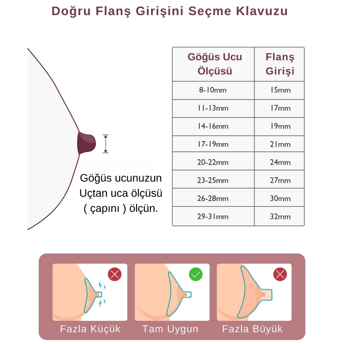 Momcozy%2019%20mm%20Flanş%20Girişi%20(%20S9Pro%20–%20S12Pro%20)