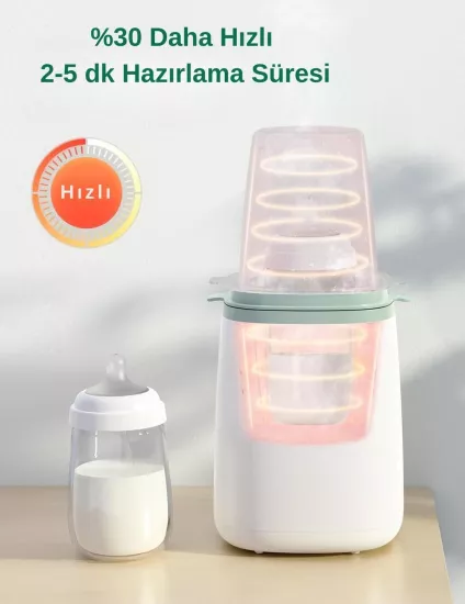 Momcozy Biberon Isıtıcı Hızlı ve Pratik