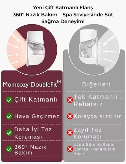Momcozy S12 Pro Kablosuz Göğüs Pompası Tekli