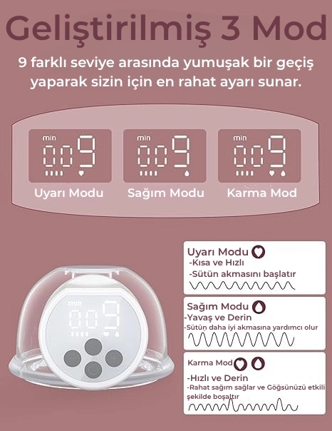 Momcozy%20S12%20Pro%20Kablosuz%20Göğüs%20Pompası%20(%20Tekli%20)
